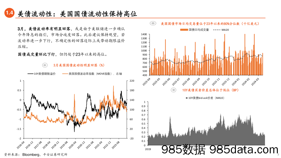 美元债二季度策略：利差空间不足，等待市场情绪修复-240329-平安证券插图5