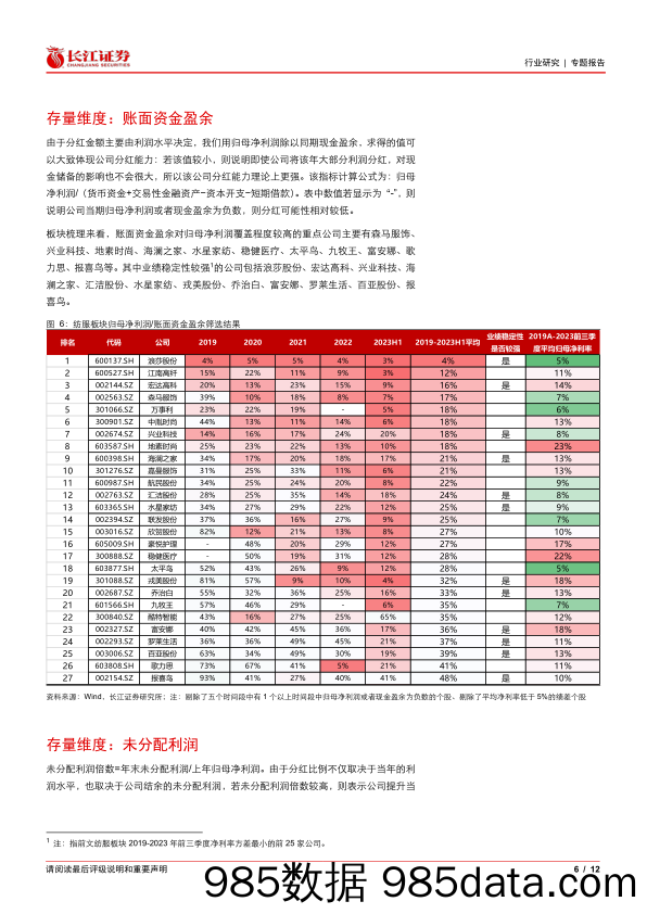 耐用消费品与服装行业股息率专题系列2：纺服板块哪些公司具备较强分红能力？-240329-长江证券插图4