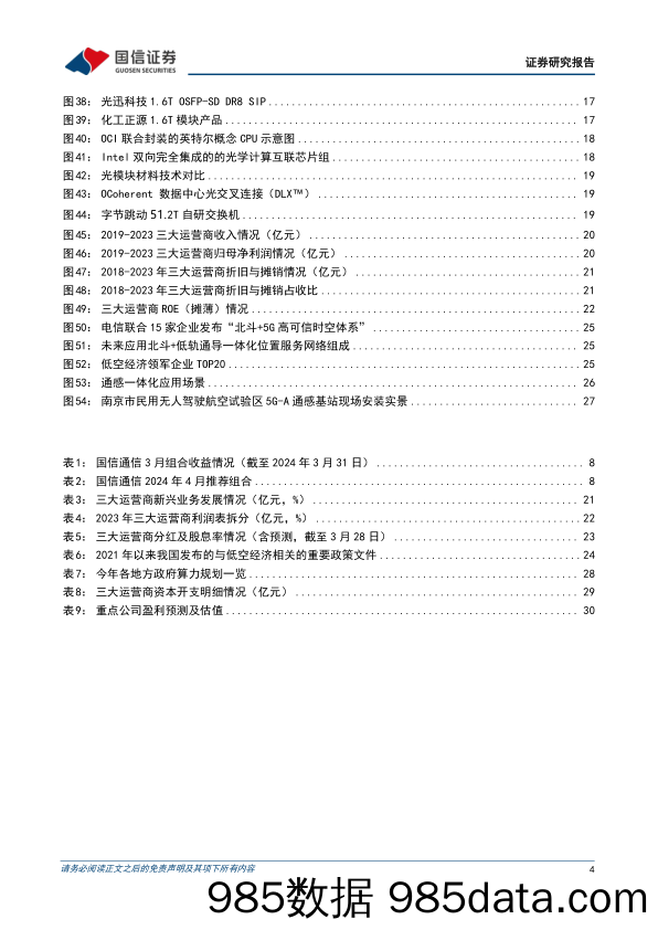 通信行业2024年4月投资策略：关注国产算力与低空经济，重视运营商-240401-国信证券插图3