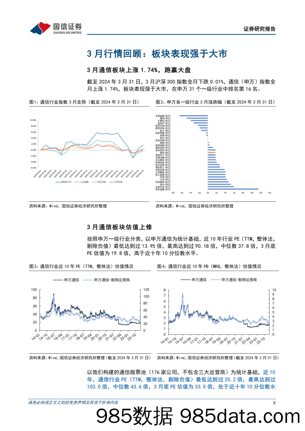 通信行业2024年4月投资策略：关注国产算力与低空经济，重视运营商-240401-国信证券插图4