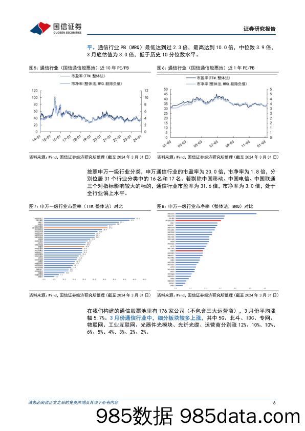 通信行业2024年4月投资策略：关注国产算力与低空经济，重视运营商-240401-国信证券插图5