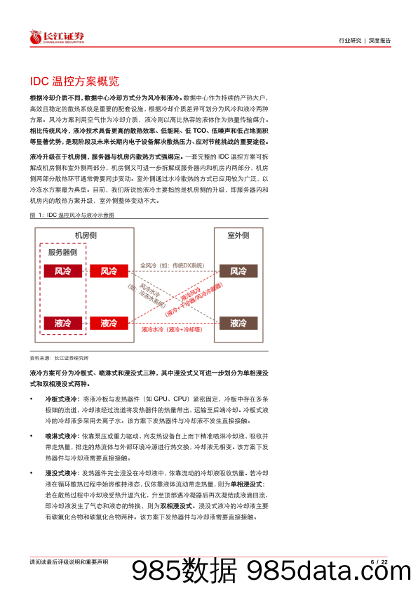 通信设备行业“液冷加速度”系列报告一：“热”潮来袭，液冷放量元年开启-240401-长江证券插图5