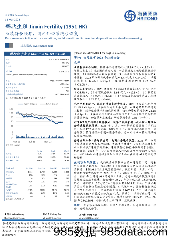 锦欣生殖(1951.HK)业绩符合预期，国内外经营稳步恢复-240331-海通国际