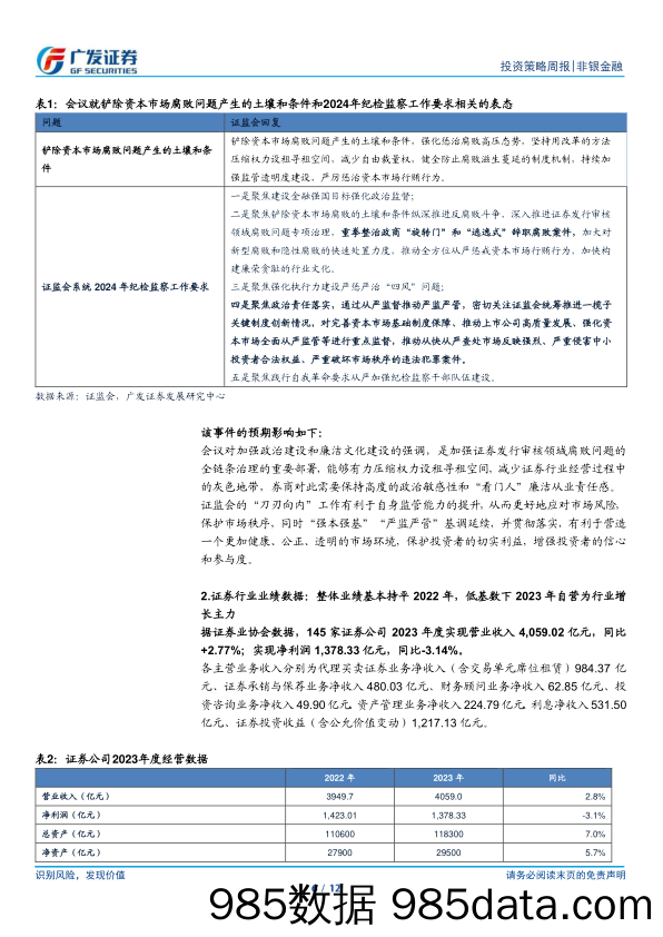 非银金融行业：行业整体业绩筑底，关注个股分化机遇-240331-广发证券插图5