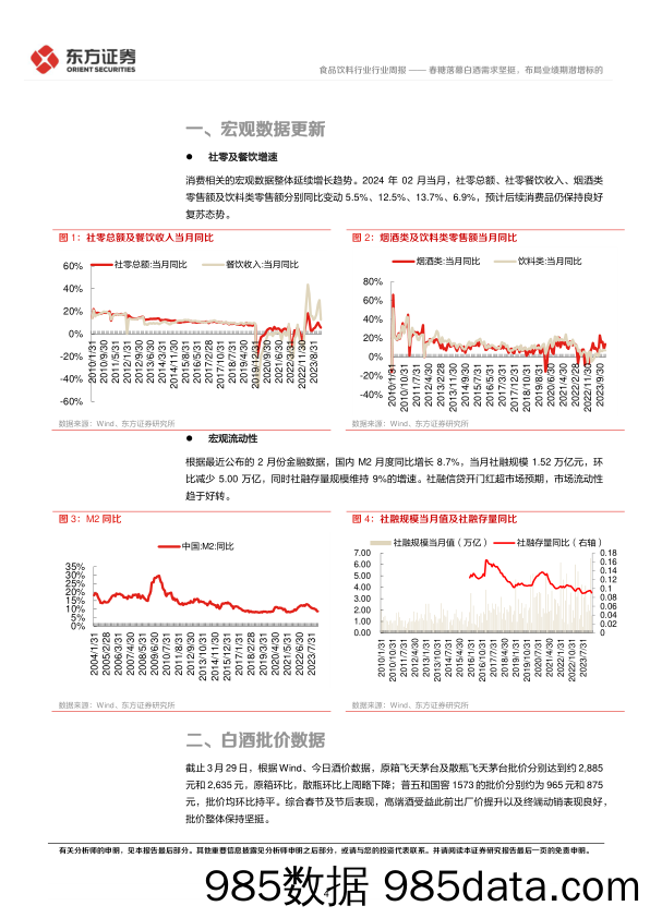 食品饮料行业：春糖落幕白酒需求坚挺，布局业绩期潜增标的-240331-东方证券插图2