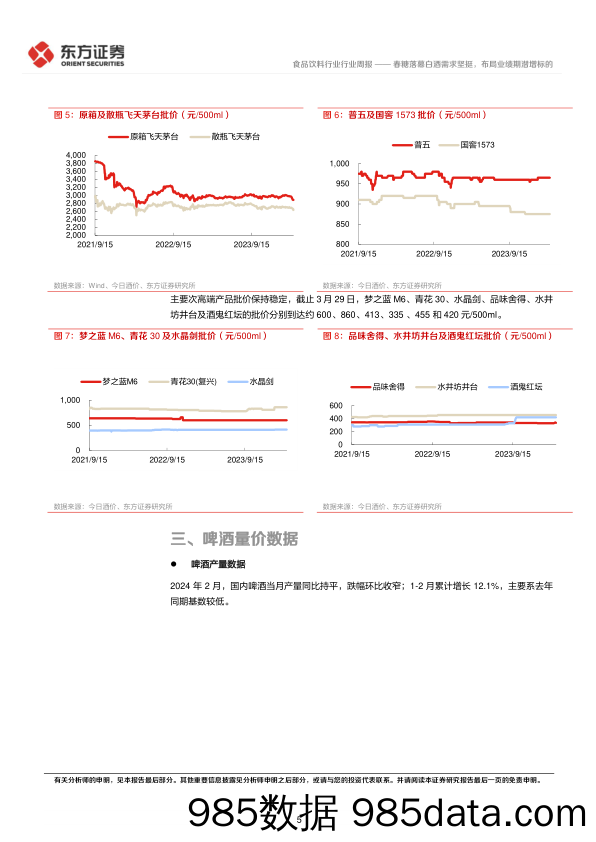 食品饮料行业：春糖落幕白酒需求坚挺，布局业绩期潜增标的-240331-东方证券插图3