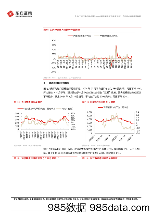 食品饮料行业：春糖落幕白酒需求坚挺，布局业绩期潜增标的-240331-东方证券插图4