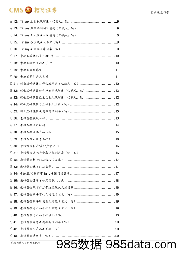 黄金珠宝行业研究系列报告(三)：从老铺黄金招股书解析高端黄金珠宝品牌商业模式-240331-招商证券插图2