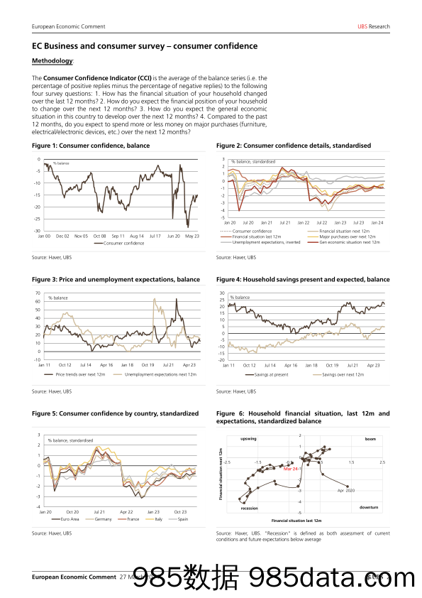 UBS Economics-European Economic Comment _Eurozone consumer Slowly improvi…-107249247插图1