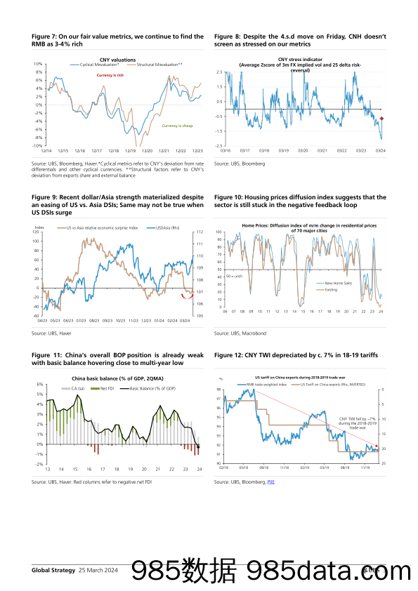 UBS Equities-Global Strategy _What, Why and So What of CNH’s breakout_ A…-107203139插图2