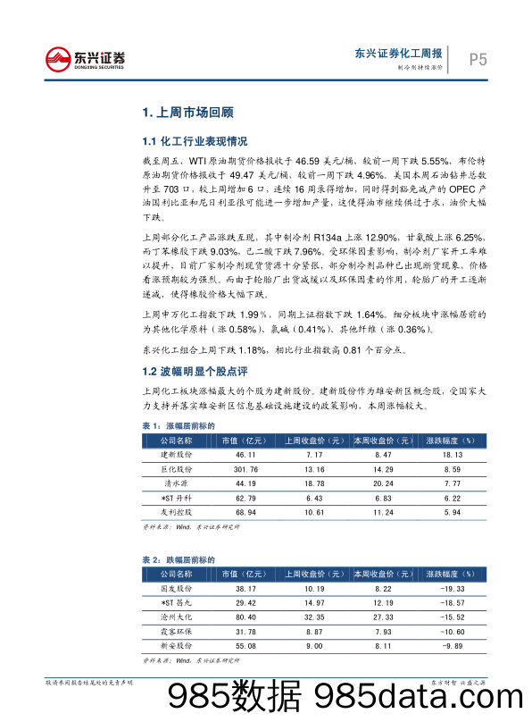 基础化工行业周报：制冷剂持续涨价_东兴证券插图4