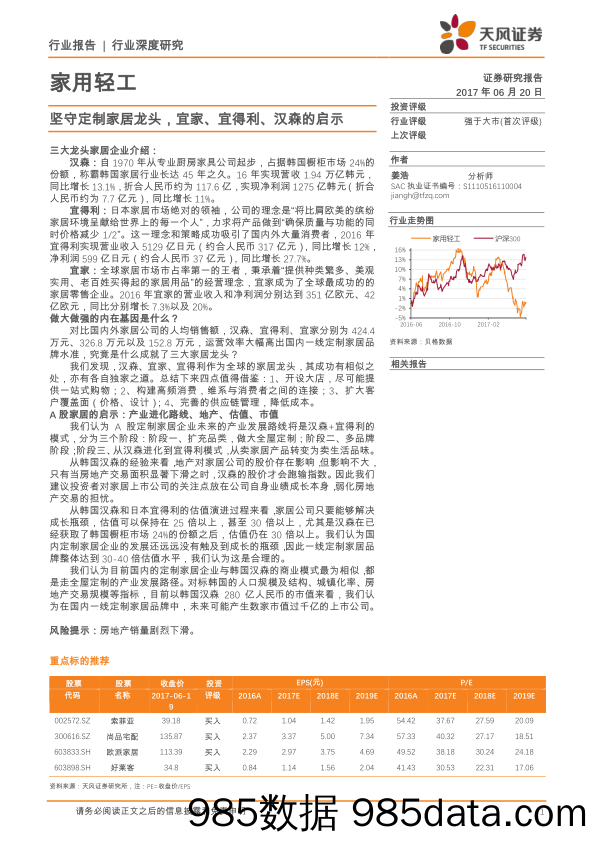 家用轻工行业深度研究：坚守定制家居龙头，宜家、宜得利、汉森的启示_天风证券