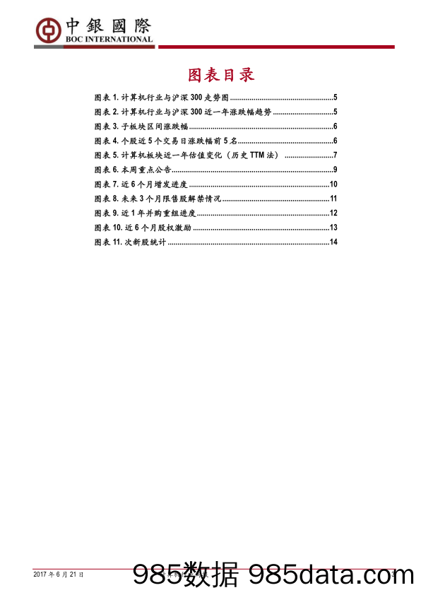 计算机行业周报：建议从“大白马”切换到“中白马”_中银国际插图2