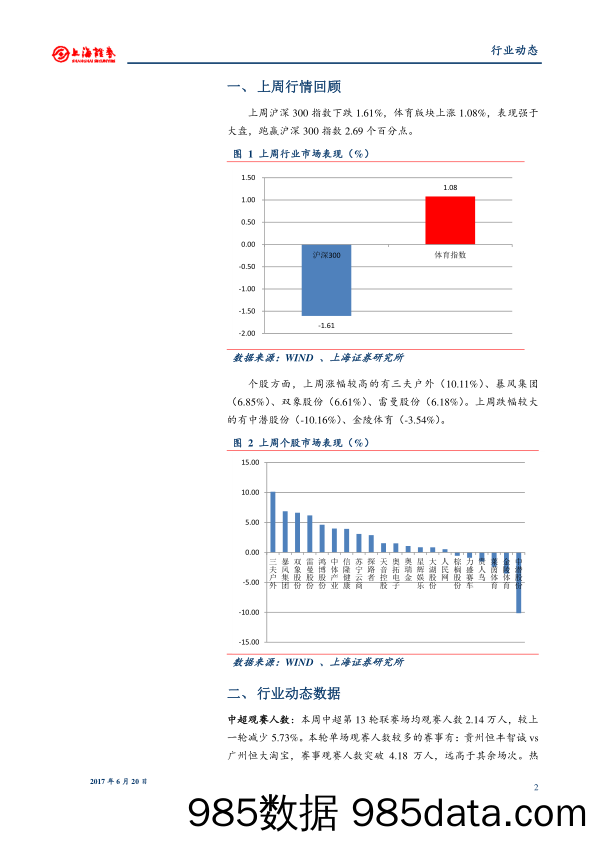 体育行业周报：新英体育收购在即_上海证券插图1