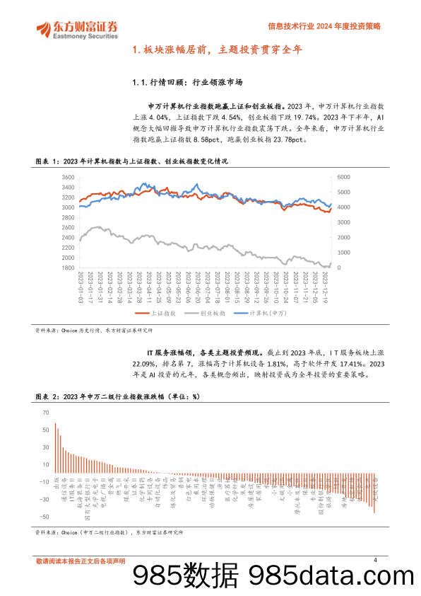 信息技术行业2024年度投资策略：数据赋能，AI突围-20240119-东方财富证券插图3