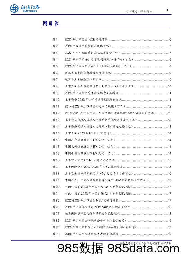 保险行业2023年报回顾与展望：负债端高歌猛进，精算假设调整压实EV-240405-海通证券插图2