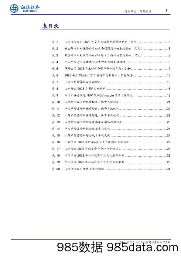 保险行业2023年报回顾与展望：负债端高歌猛进，精算假设调整压实EV-240405-海通证券插图4