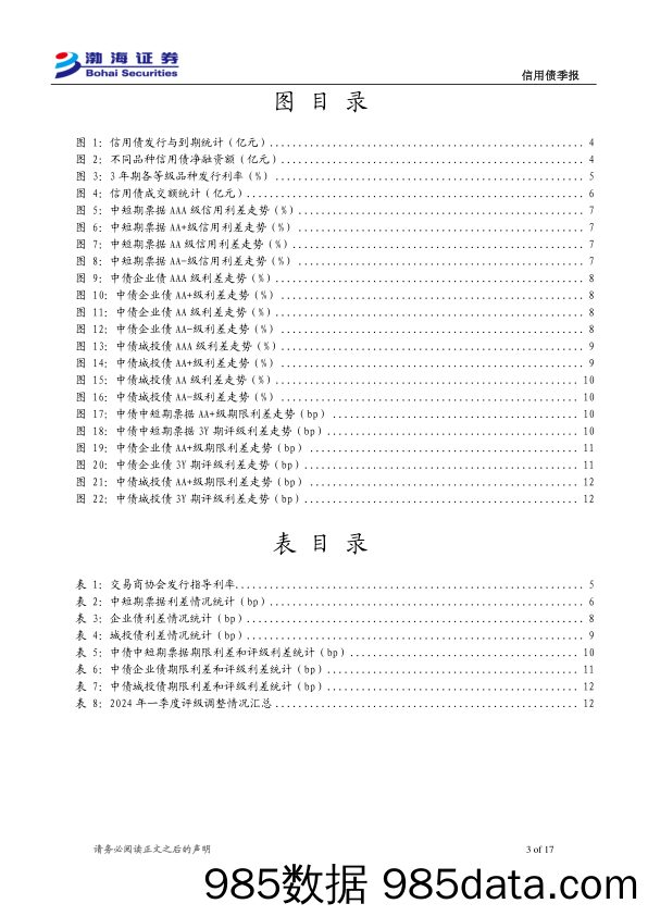 信用债二季报：可关注中高等级短端品种的相对价值-240409-渤海证券插图2