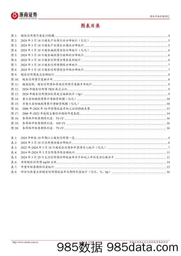 债券市场专题研究-超长信用债：机构行为、逻辑与存量挖掘-240407-浙商证券插图2