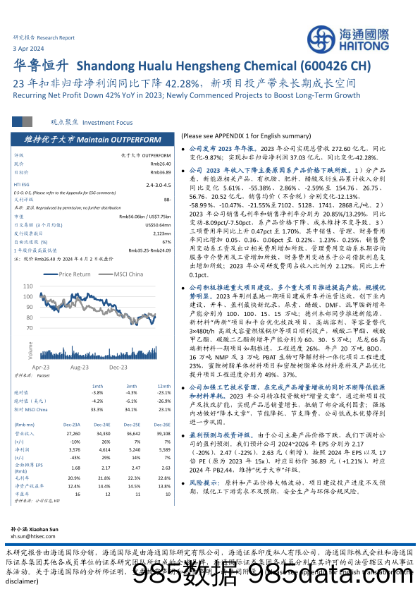 华鲁恒升-600426.SH-23年扣非归母净利润同比下降42.28%，新项目投产带来长期成长空间-20240403-海通国际