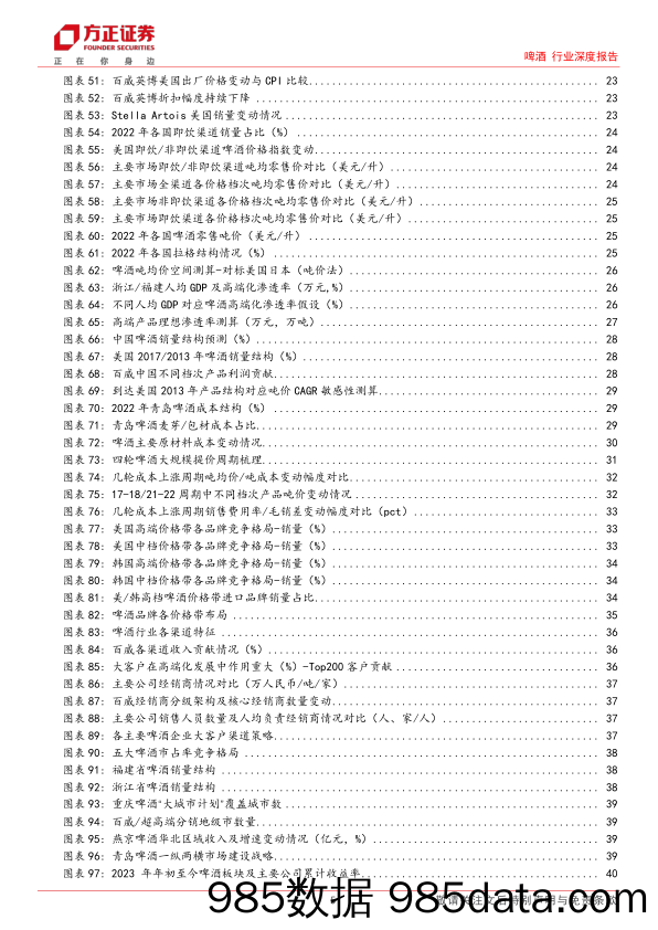 啤酒行业深度报告：空间充足韧性强，高端化步履稳健-240411-方正证券插图4