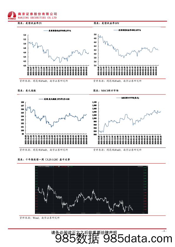 国际数据跟踪：美联储不急于降息，美债收益率窄幅震荡-240401-南京证券插图3