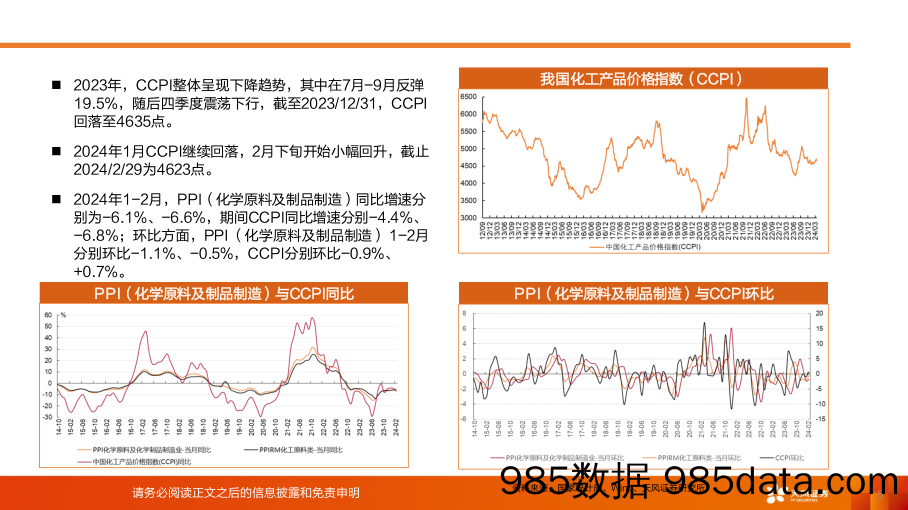 基础化工行业：化工行业运行指标跟踪-2024年1-2月数据-240404-天风证券插图4