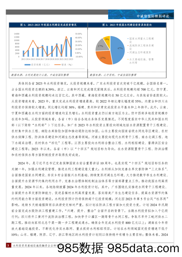 基础设施投融资行业：各地水利投资不断加码，投融资体制改革持续推进-240412-中诚信国际插图2