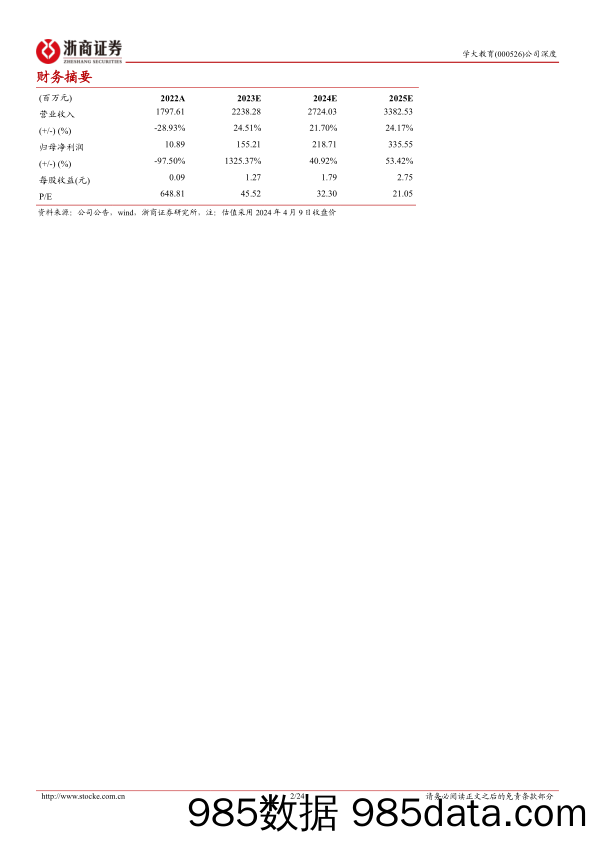 学大教育-000526.SZ-学大教育深度报告：个性化教育领导者，拓展职教蓄势待发-20240409-浙商证券插图1