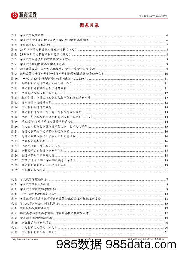 学大教育-000526.SZ-学大教育深度报告：个性化教育领导者，拓展职教蓄势待发-20240409-浙商证券插图3