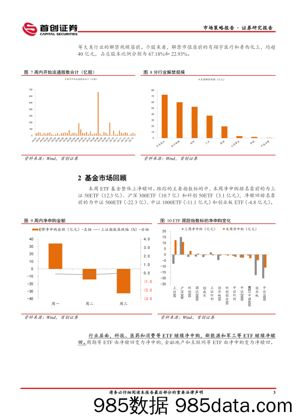 市场策略报告：跨月后资金面恢复平静-240408-首创证券插图4