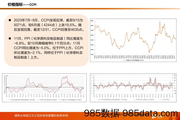 化工行业运行指标跟踪-2023年11月数据-20240119-天风证券插图4