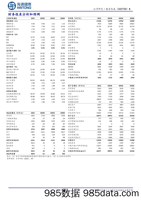 康龙化成-300759.SZ-康龙化成2023年报点评：全年收入利润保持增长态势，看好一体化CXO龙头长期稳健发展-20240403-海通国际插图3