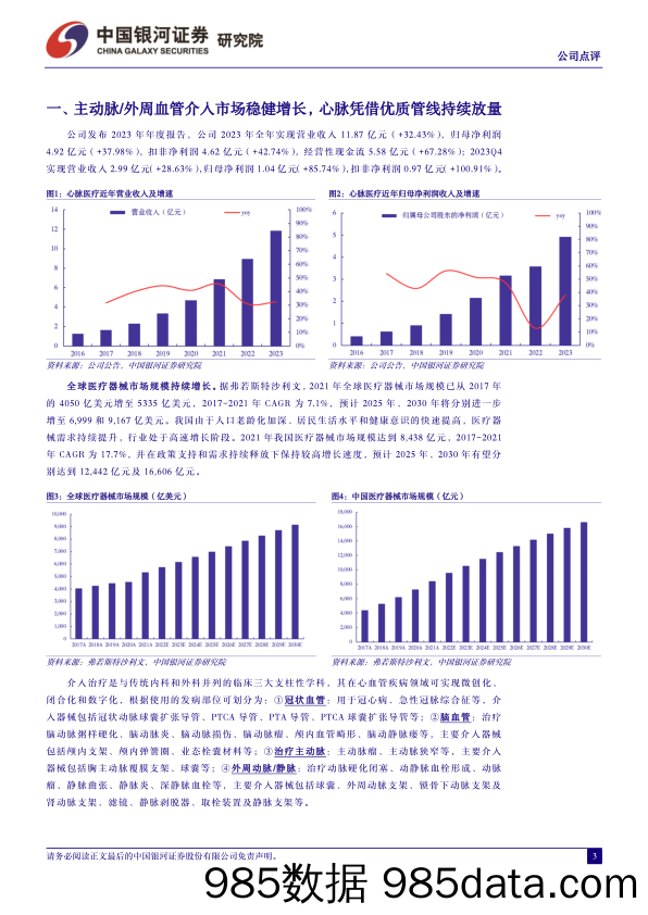 心脉医疗-688016.SH-2023年年报业绩点评：业绩实现高速增长，在研管线稳步推进-20240329-中国银河插图2