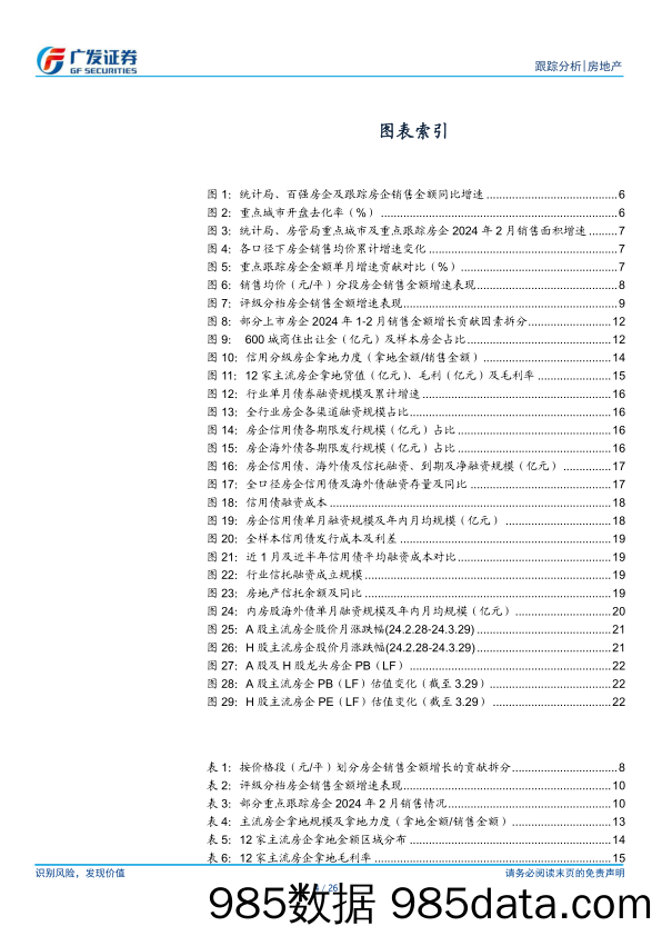 房地产行业2024年2月公司月报：销投表现持续低位，信用债融资成本创新低-240409-广发证券插图3