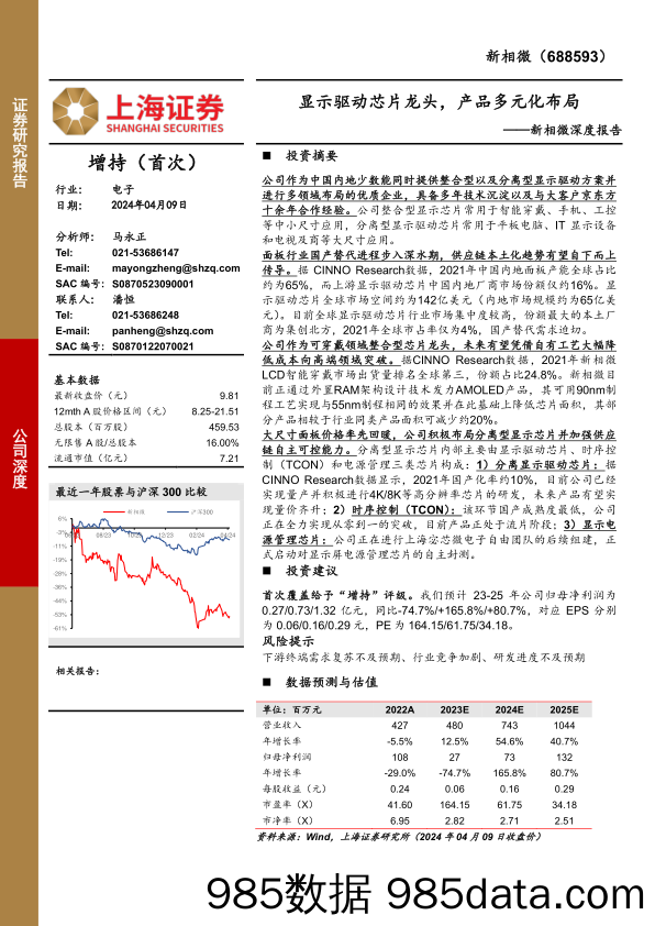 新相微-688593.SH-新相微深度报告：显示驱动芯片龙头，产品多元化布局-20240409-上海证券