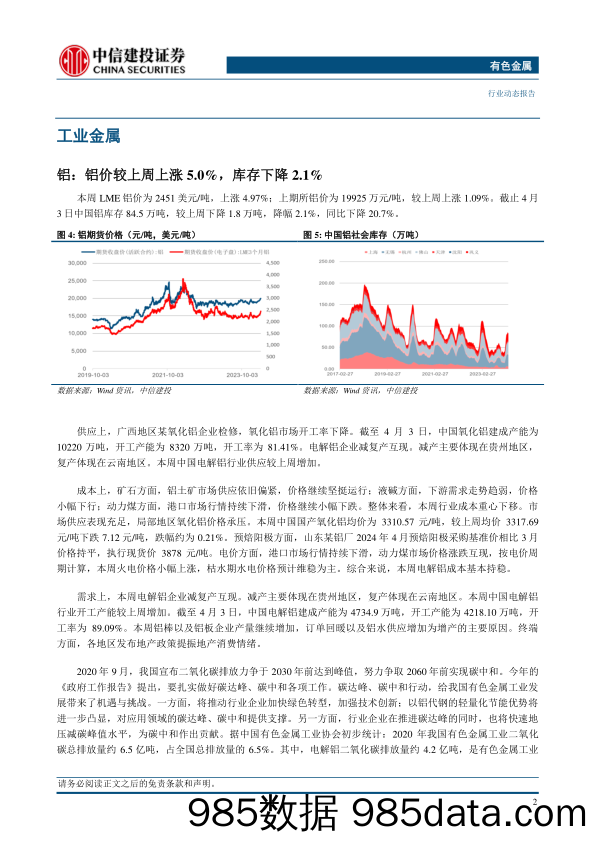 有色金属行业：贵金属与工业金属价格突破上行-240407-中信建投插图3