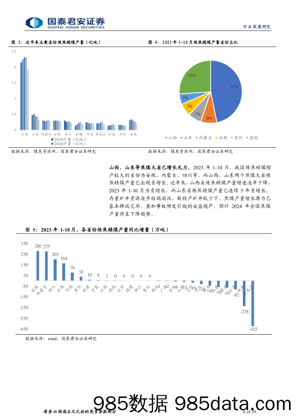 炼焦煤行业深度之一：焦煤价格或已见底，存在反转可能-240410-国泰君安插图5