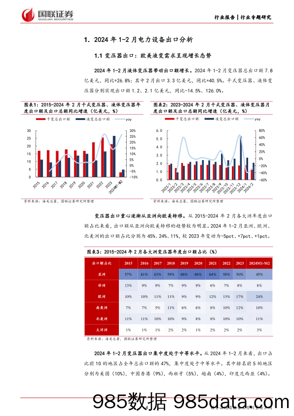 电力设备2024年1-2月出口分析：变压器、电表、隔离开关均实现同比增长-240407-国联证券插图3