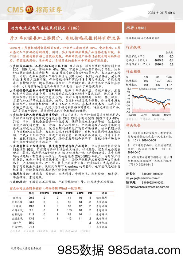 电力设备及新能源行业动力电池及电气系统系列报告(106)：开工率回暖叠加上游提价，负极价格及盈利将有所改善-240409-招商证券