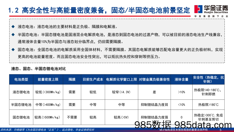 电力设备及新能源行业：低空经济系列报告之固态电池，eVTOL商业化临近，固态电池迎来新机遇-240403-华金证券插图4