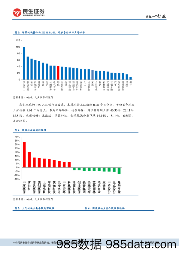 环保行业周报：蓝天保卫战进入攻坚期，天然气市场化改革有序推进_民生证券插图5