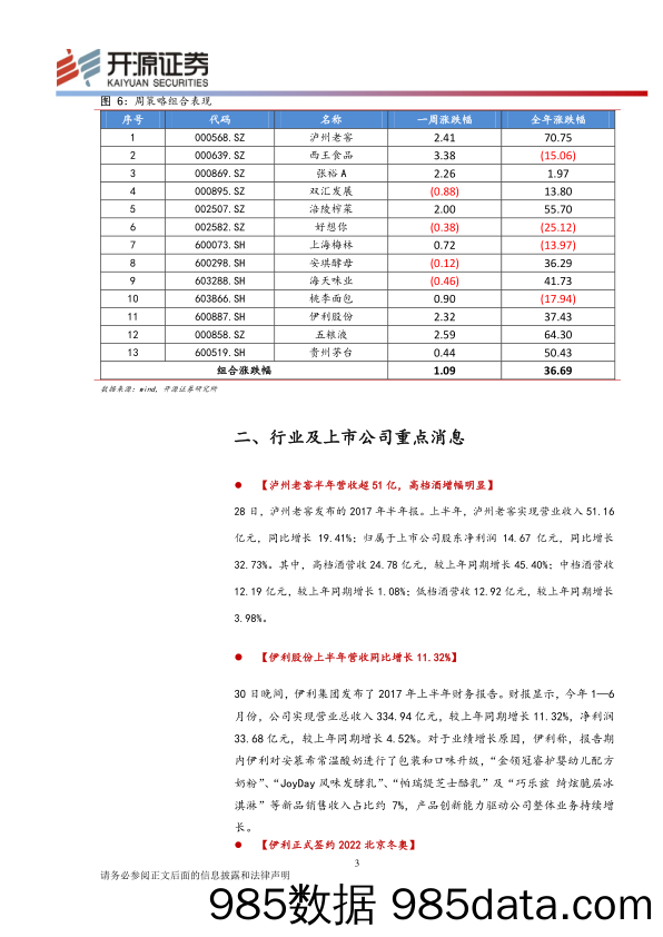 食品饮料周报第：上半年整体表现较好 下半年传统旺季有望助推_开源证券插图4