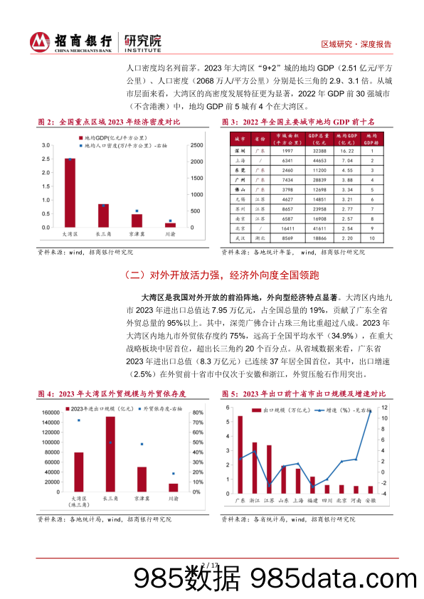 粤港澳大湾区系列研究(一)：经济与产业篇-240401-招商银行插图5