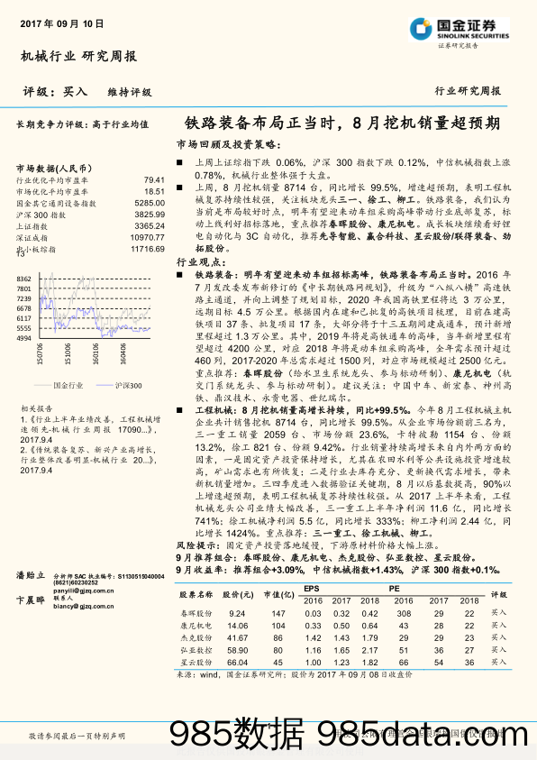 机械行业研究周报：铁路装备布局正当时，8月挖机销量超预期_国金证券