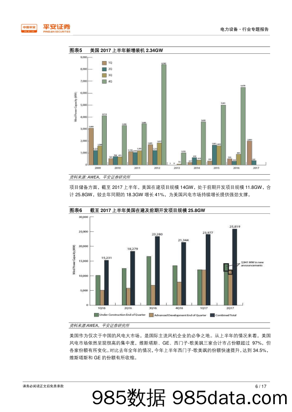 主要风机企业2017H1经营比较分析：全球风机老大或易主，金风海外拓展具潜力_平安证券插图5