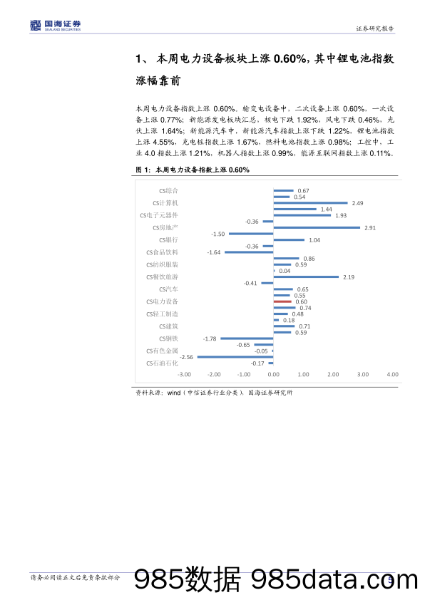 电气设备行业周报：新能源车政策利好再加码，可再生能源企业减税减负_国海证券插图4