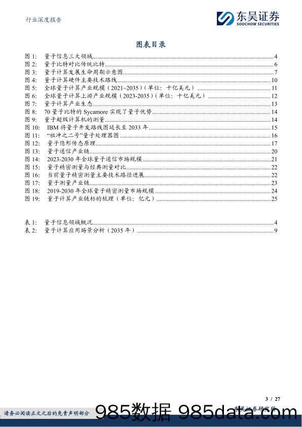 计算机行业深度报告-量子信息：下一场信息革命-240404-东吴证券插图2