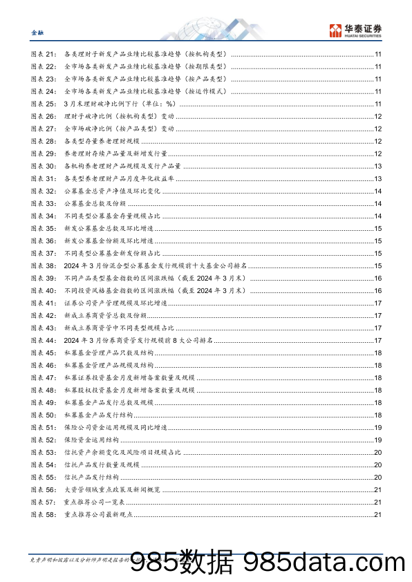 金融行业月报：理财存续收缩，公募新发改善-240410-华泰证券插图2