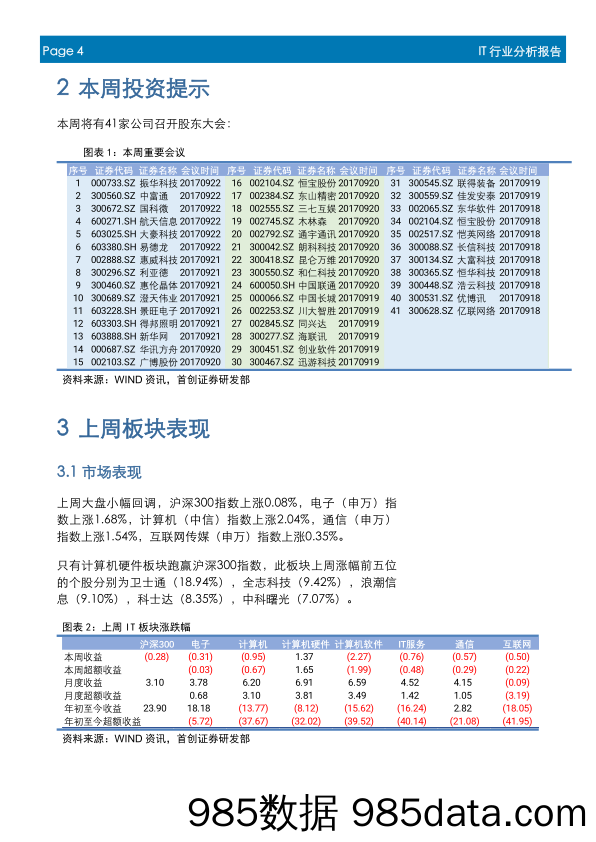 IT行业周报：无人服装店诞生，射频识别需求或增长_首创证券插图3